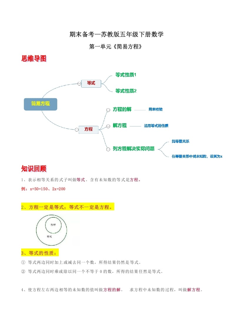 五年级数学下册苏教版知识点总结-梦帆创业网