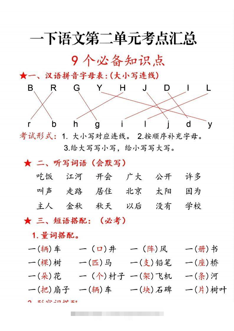 一下语文第二单元10个必备知识点-梦帆创业网