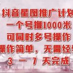 网易云挂机项目云梯挂机计划，永久版脚本+详细操作视频￼￼-梦帆创业网