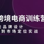AI+跨境电商训练营：AI赋能品牌设计，从选品到市场定位实战-梦帆创业网