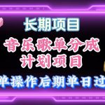 （10680期）音乐歌单玩法，小白轻松上手，后期月入过万-梦帆创业网
