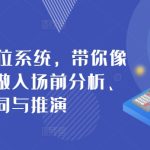 商业IP定位系统，带你像作战一样做入场前分析、布同与推演-梦帆创业网