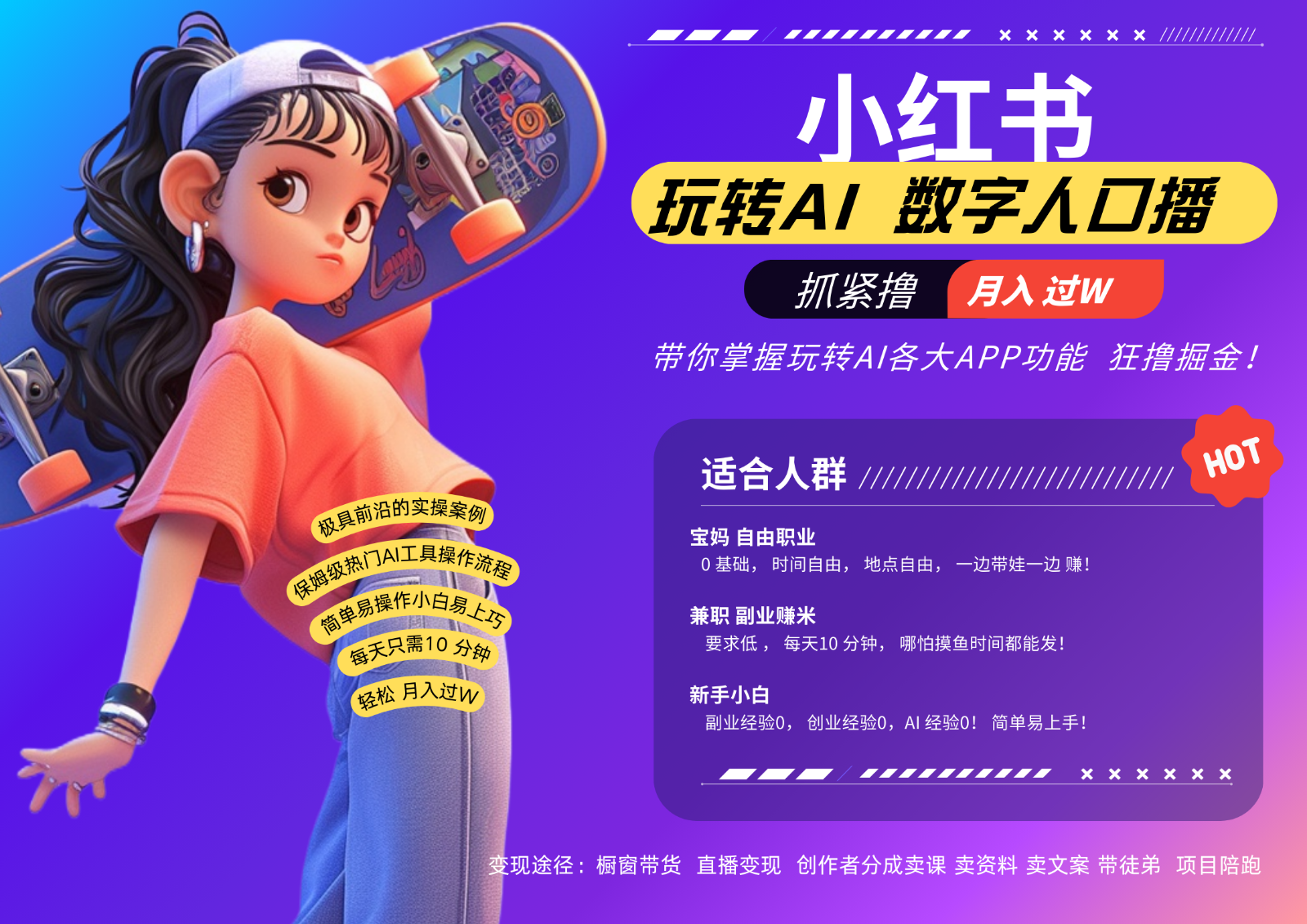 小红书数字人暴力起号  AI改写文案 再也不用费劲录口播每天20分钟  流量火爆日入破…-梦帆创业网