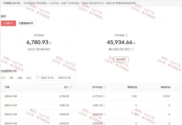 梅花实验室社群连怼玩法第七期，连怼玩法最新，改时长配合卡特效技术-梦帆创业网