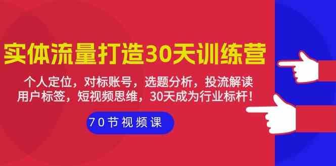 （9782期）实体-流量打造-30天训练营：个人定位，对标账号，选题分析，投流解读-70节-梦帆创业网
