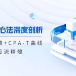 （12784期）tiktok投流心法深度剖析：市场运营策略+CPA-T曲线，掌握投流精髓-梦帆创业网