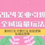 2024美业引爆全域流量玩法，素材打法 付费打法 底层逻辑 私城运营等(31节)-梦帆创业网
