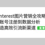 Pinterest图片营销全攻略:从账号注册到数据分析,打造高效引流新渠道-梦帆创业网