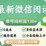 （12920期）最新微信阅读，每日10分钟，单号利润130＋，可批量放大操作，简单0成本-梦帆创业网
