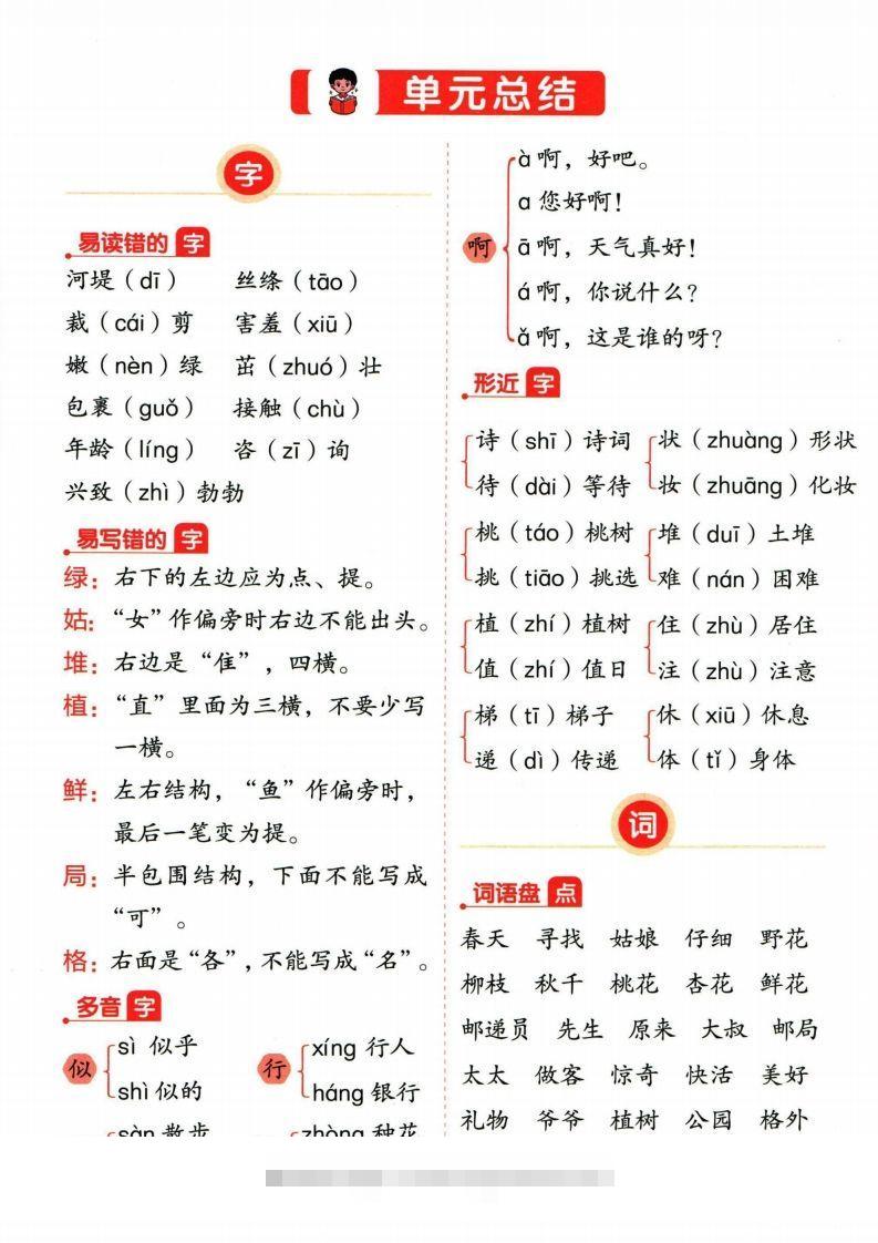 ❤二年级下册语文单元总结-梦帆创业网