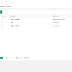 最新仿蓝奏网盘系统源码 附教程 最新仿蓝奏网盘系统源码 附教程-梦帆创业网