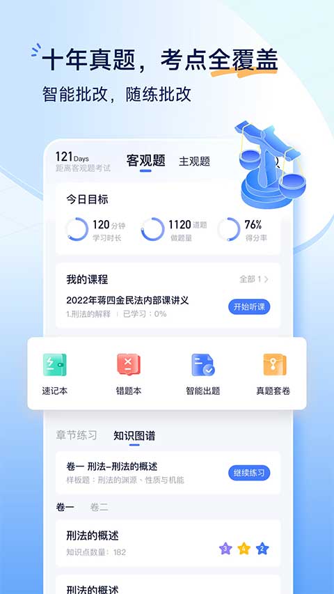 觉晓法考苹果版 v4.28.0-梦帆创业网