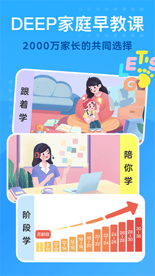 小步在家早教ios版 v6.9.51-梦帆创业网