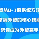 外贸从0-1的系统方法论，掌握外贸的核心技能，帮你成为外贸高手-梦帆创业网