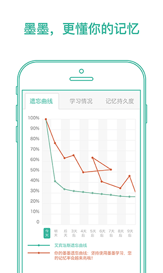 墨墨背单词ios版 v5.3.50-梦帆创业网