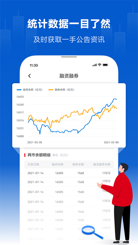 巨潮资讯网苹果手机版 v1.3.1-梦帆创业网