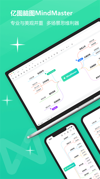 MindMaster ios版 v7.6.0官方版-梦帆创业网