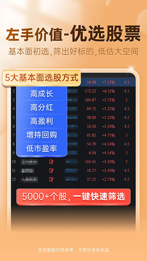 益盟操盘手ios版 v5.0.0官方版-梦帆创业网