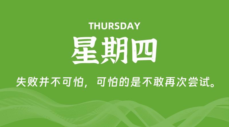 11月13日，星期四, 60秒环球情报局，天天带你吃瓜看世界！-梦帆创业网