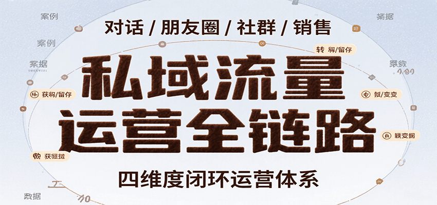 私域流量运营全链路，开场对话设计、朋友圈运营、社群管理、一对一销售SOP-梦帆创业网