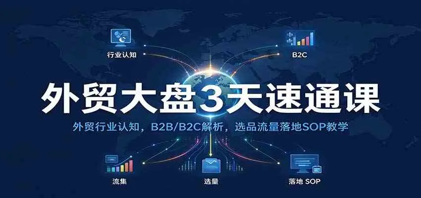 外贸大盘3天速通课：外贸行业认知，B2B/B2C解析，选品流量落地SOP教学-梦帆创业网