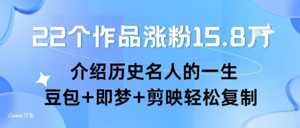 22个作品涨粉15.8W ，介绍历史名人的一生 ， 豆包+即梦+剪映轻松复制-梦帆创业网