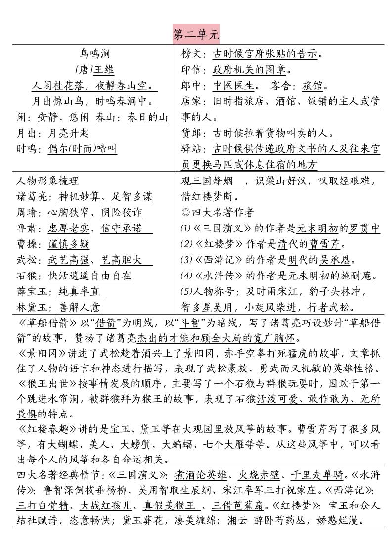 五下语文期末复习每日晨读清单-梦帆创业网