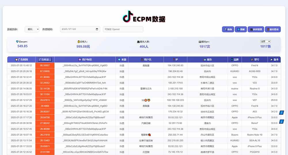 （15463期）抖音小游戏，日赚2000＋2025最火赛道-梦帆创业网