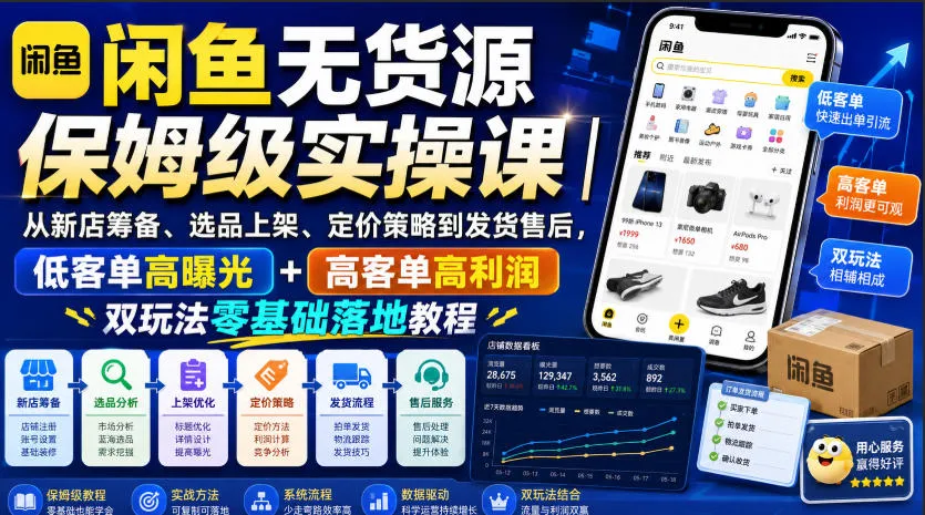 闲鱼无货源保姆级实操课｜从新店筹备、选品上架、定价策略到发货售后，低客单高曝光+高客单高利润双玩法零基础落地教程-梦帆创业网