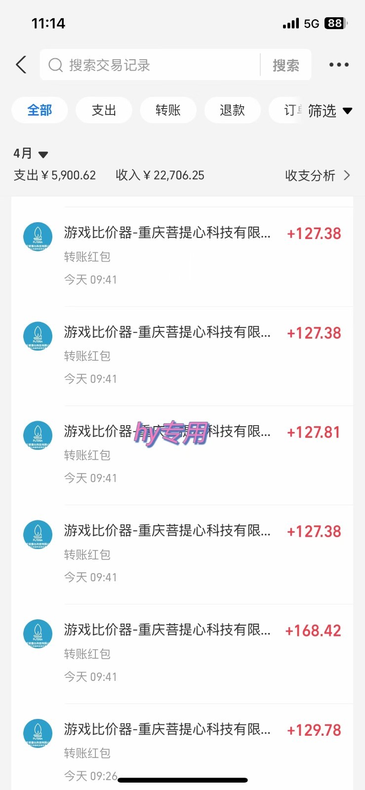 游戏搬砖项目，每天收益千元，全自动挂机可矩阵放大-梦帆创业网