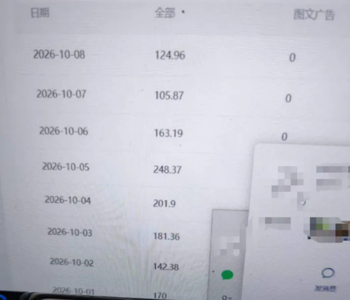 外面卖1288的百家号批量原创视频项目，十几分钟即可完成一条视频，单号日收益稳定大几十到三位数