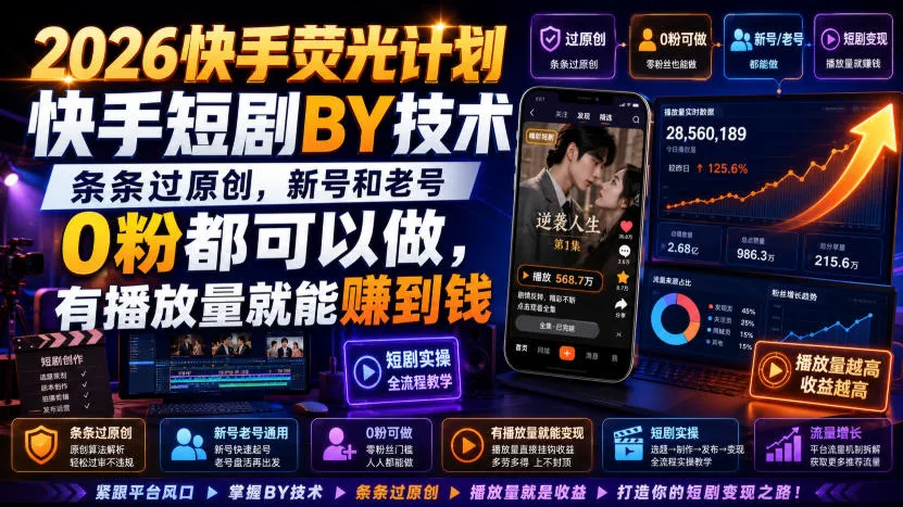 2026快手荧光计划，快手短剧搬运技术，条条过原创，新号和老号0粉都可以做，有播放量就能賺到钱-梦帆创业网
