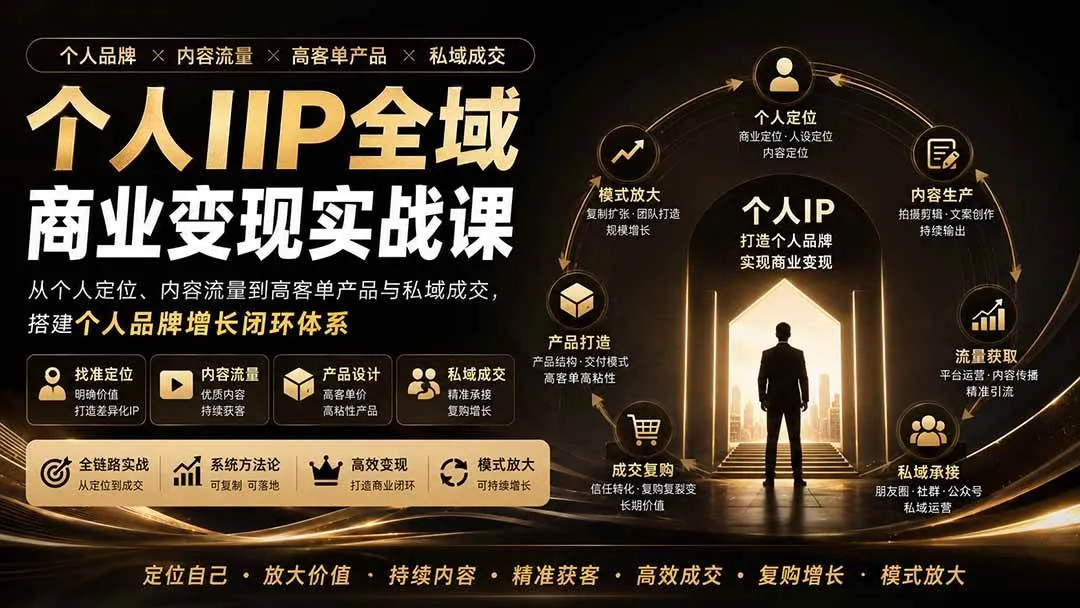 （20024期）个人IIP全域商业变现实战课 (无水印)：从个人定位、内容流量到高客单产品与私域成交，搭建个人品牌增长闭环体系