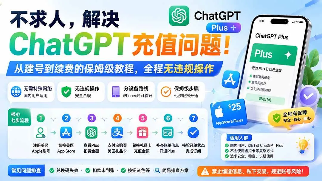 （19898期）不求人，解决ChatGPT充值问题！从建号到续费的保姆级教程，全程无违规操作-梦帆创业网