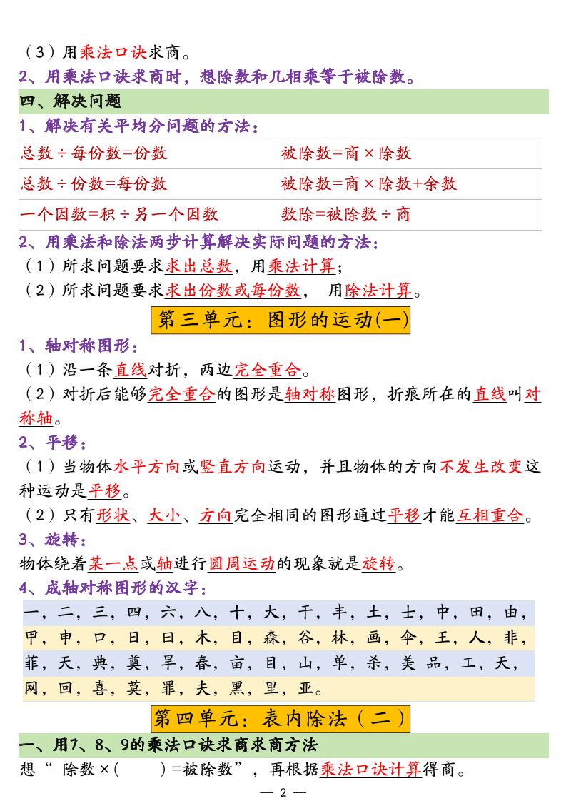 二年级下册数学期末重点知识汇总-梦帆创业网