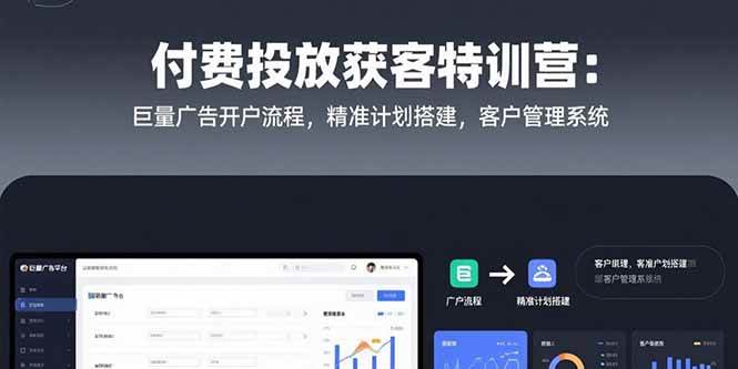 （15426期）付费投放获客特训营：巨量广告开户流程，精准计划搭建，客户管理系统-梦帆创业网
