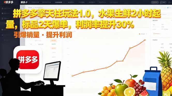 （16429期）拼多多 擎天柱玩法1.0，水果生鲜2小时起量，标品2天爆单，利润率提升30%-梦帆创业网