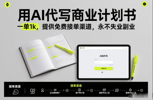 用AI代写商业计划书，一单1k，提供免费接单渠道，永不失业副业-梦帆创业网