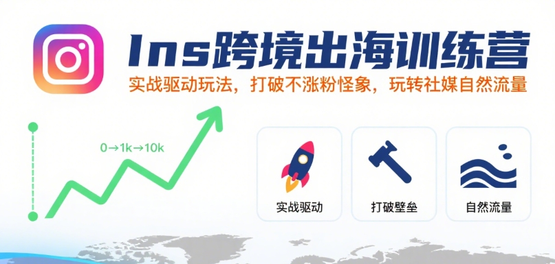 Ins跨境出海训练营，实战驱动玩法，打破不涨粉怪象，玩转社媒自然流量-梦帆创业网