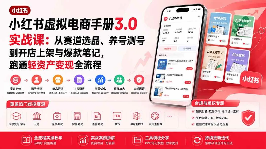 (20054期)小红书虚拟电商手册3.0实战课:从赛道选品、养号测号到开店上架与爆款笔记,跑通轻资产变现全流程 (20054期)小红书虚拟电商手册3.0实战课:从赛道选品、养号测号到开店上架与爆款笔记,跑通轻资产变现全流程