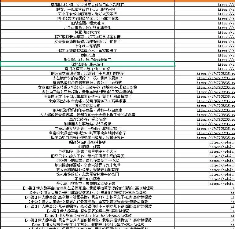 （20635期）某社群百人拆文交流群付费资源：千本爆款短篇拆解+每日拆文案例+网感训练+原创写作方法 (持续更新)