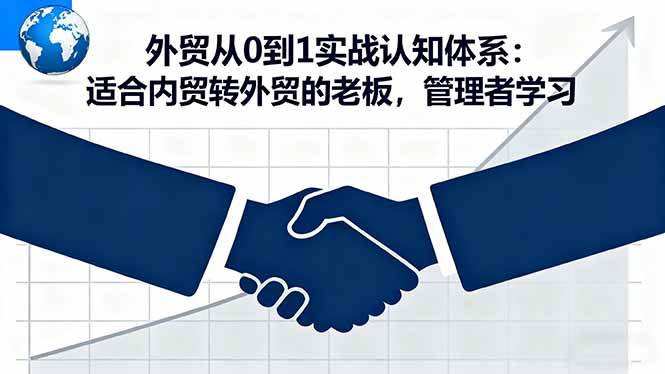 （16297期）外贸从0到1实战认知体系：适合内贸转外贸的老板，管理者学习-梦帆创业网