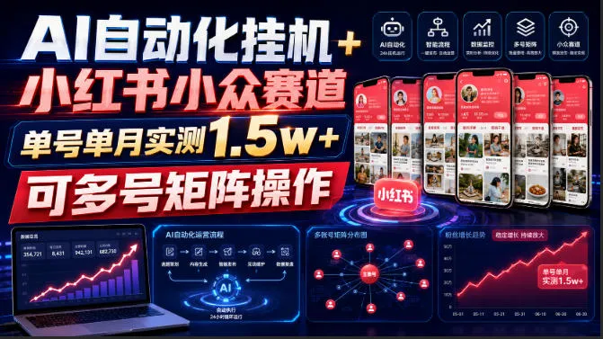 AI自动化挂G+小红书小众赛道，单号单月实测1.5w+，可多号矩阵操作【揭秘】-梦帆创业网