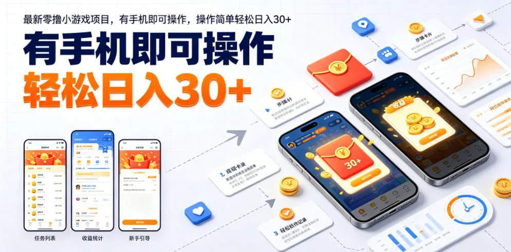 最新零撸小游戏项目，有手机即可操作，操作简单轻松日入30+-梦帆创业网