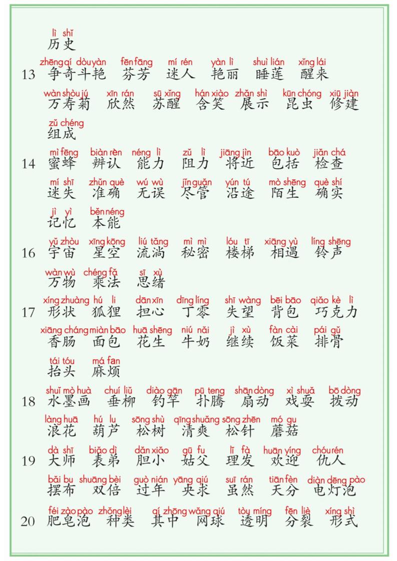 【词语表+写字表+识字表】三表注音版8页三下语文-梦帆创业网