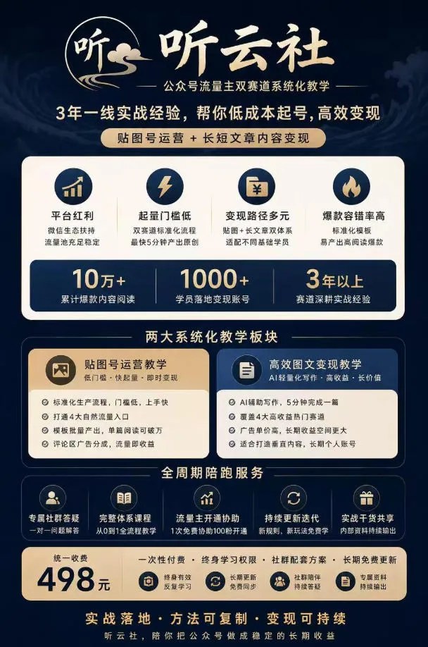 听云社公众号流量主双赛道系统化教学，3年一线实战经验，帮你低成本起号，高效变现，贴图号运营+长短文章内容变现