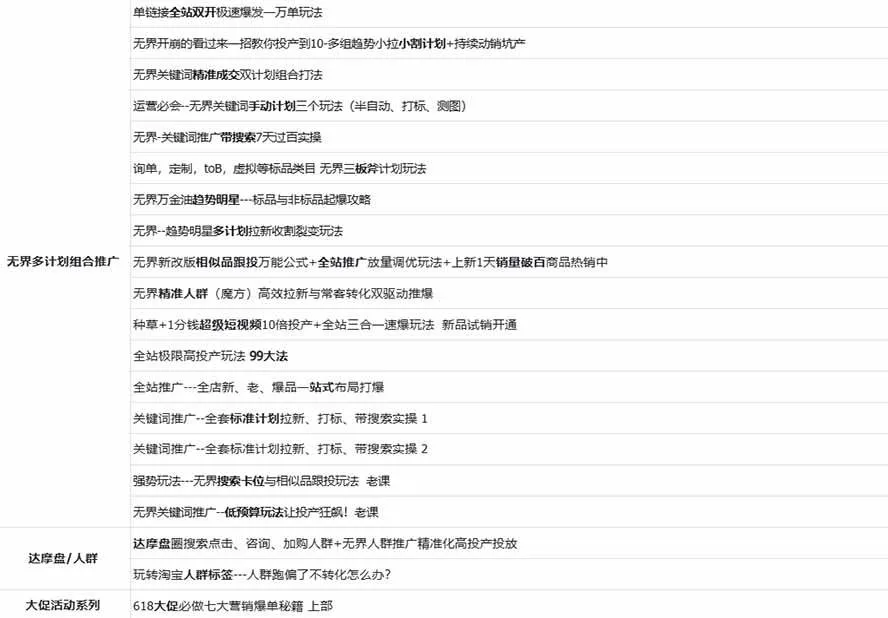 （20029期）2026淘天开单秘籍PRO实战陪跑课程：全套落地运营玩法，一站式解决淘宝流量低、不出单难题（更新260823）