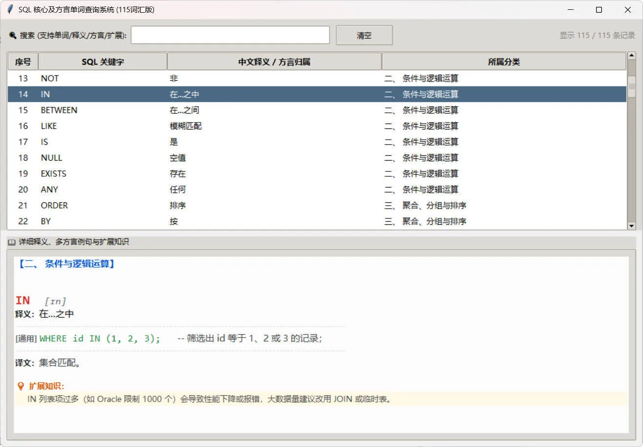 SQL常用核心单词查询115词客户端-梦帆创业网