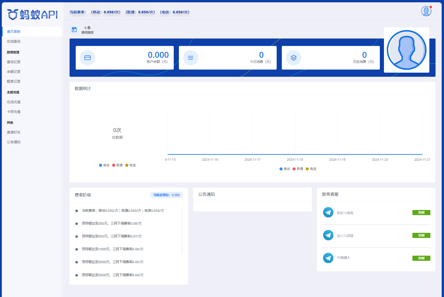 全新三网话费余额查询API系统源码 Thinkphp全开源 附教程-梦帆创业网