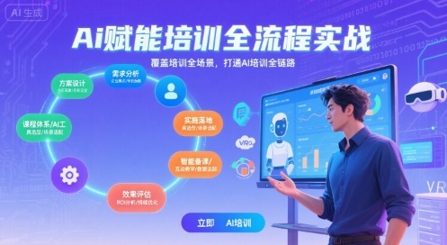 AI赋能培训全流程实站，覆盖培训全场景，打通 Al培训全链路-梦帆创业网